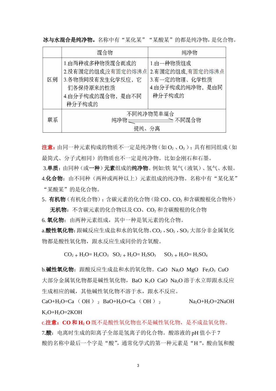 知识总结：1、物质的分类_第3页