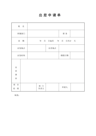 公司出差申请单及报销单