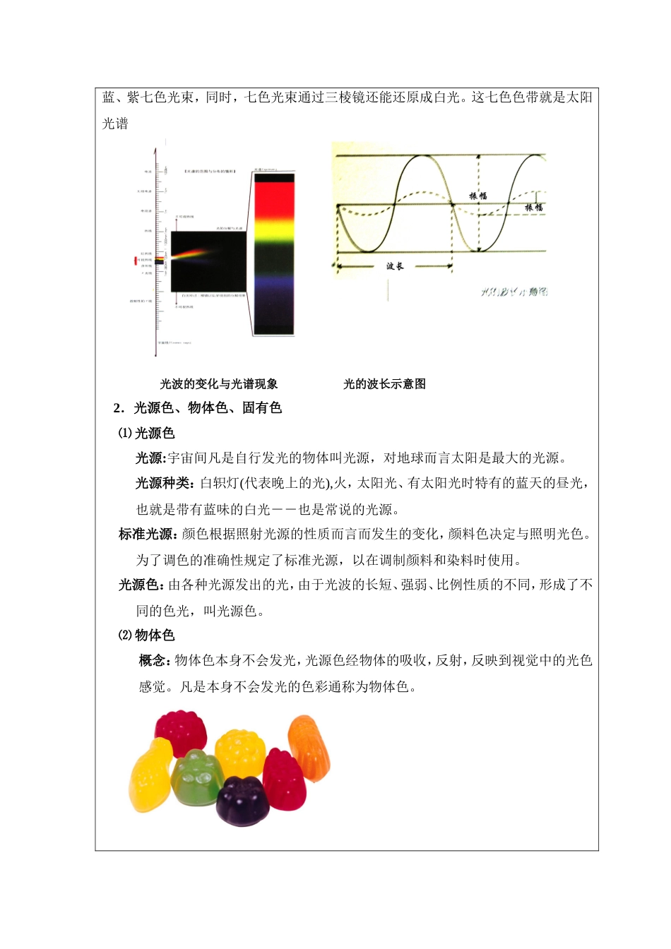 色彩构成课程教案_第2页