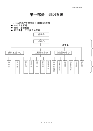 房地产公司组织架构和管理手册