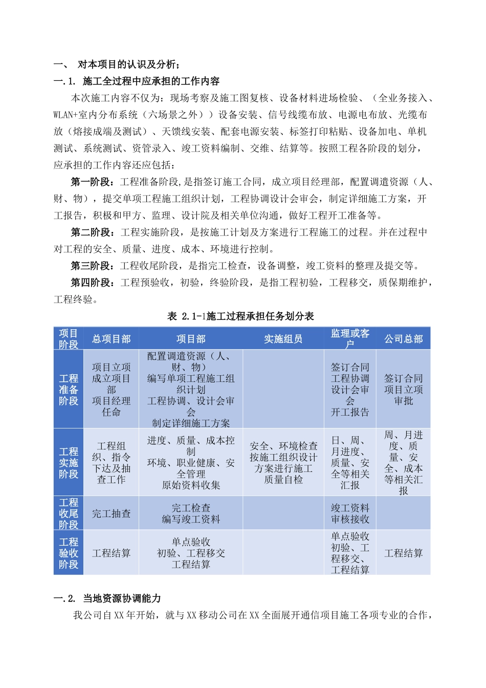 工程施工疑难路段的认识和分析_第2页