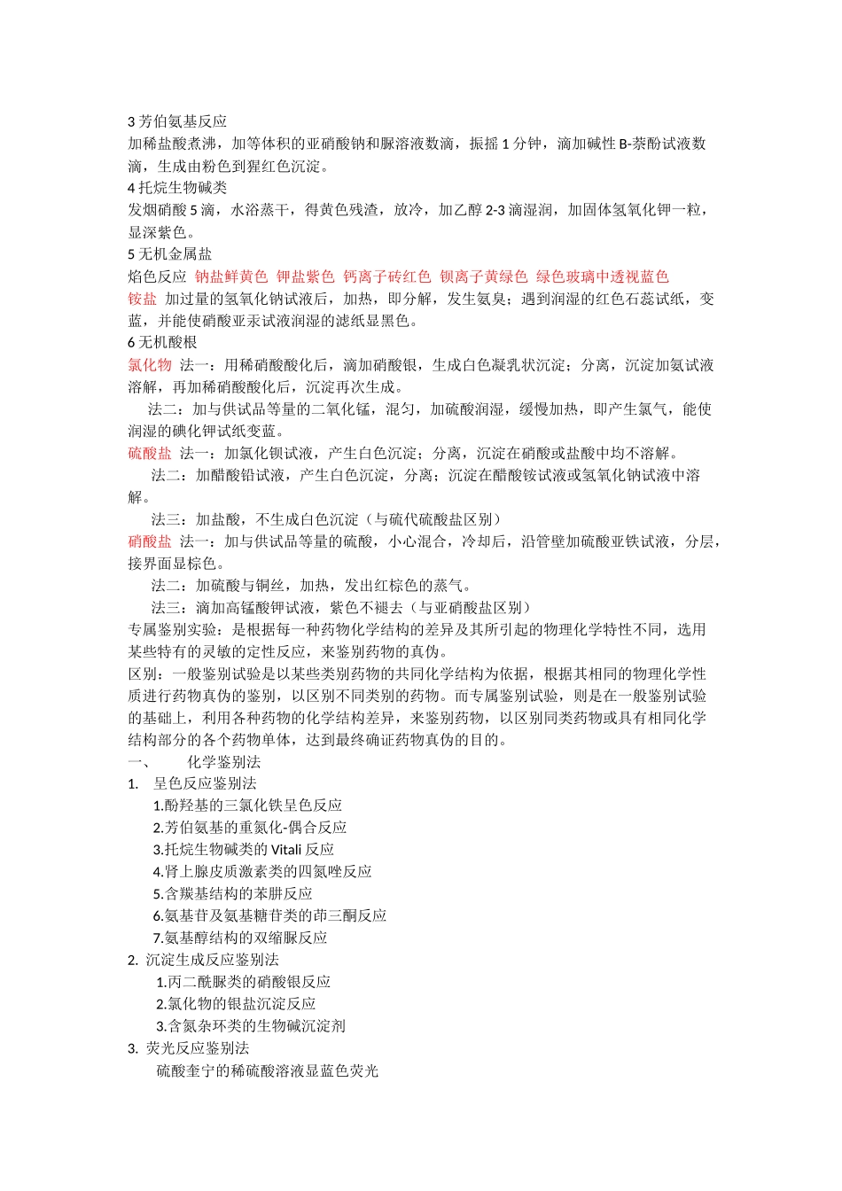药物分析重点内容_第2页