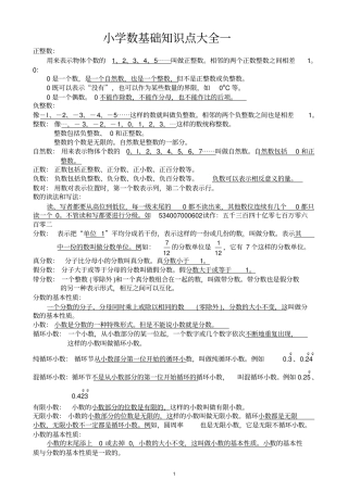 人教版小学数学知识点大全,推荐文档