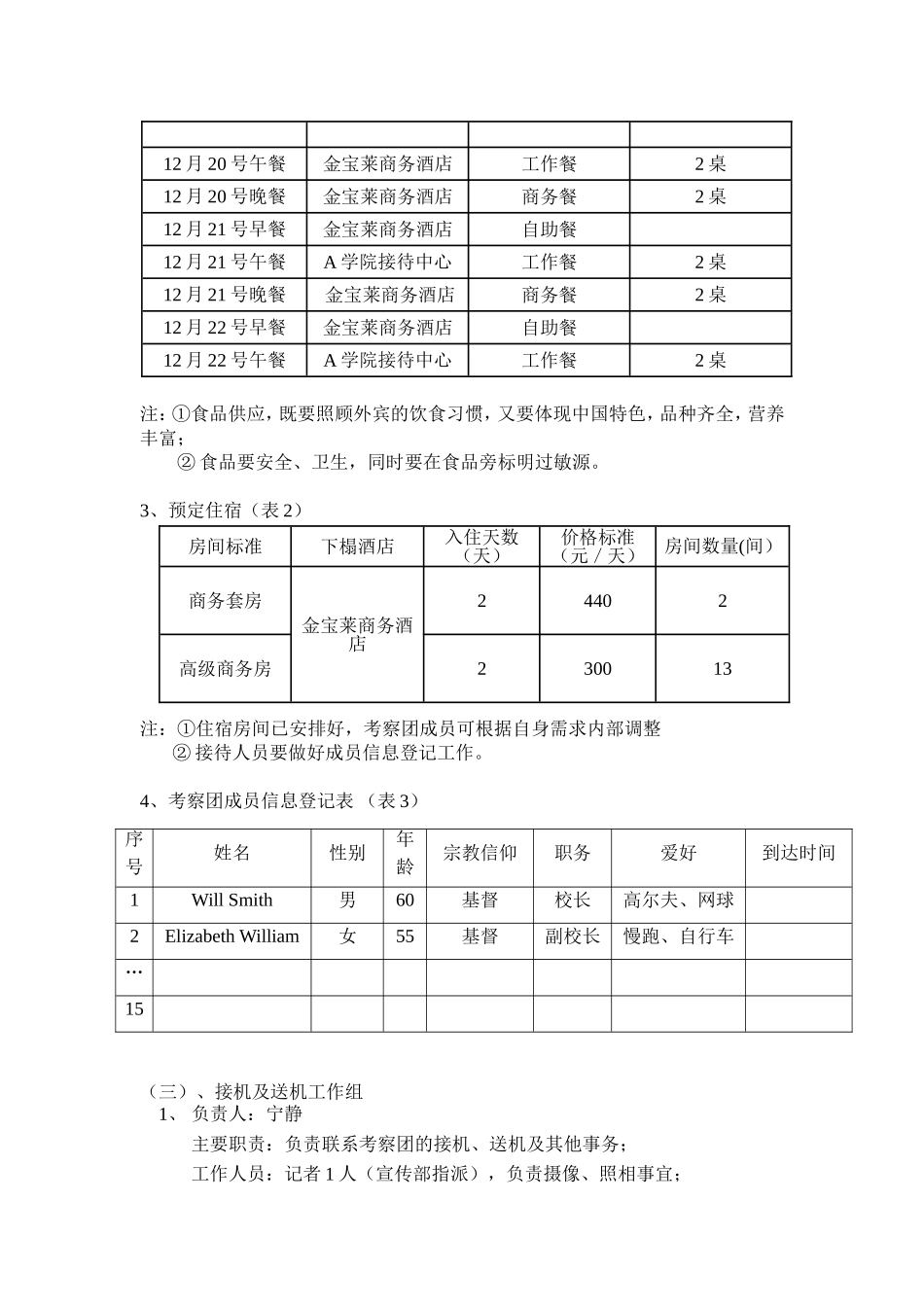 考察接待方案_第2页