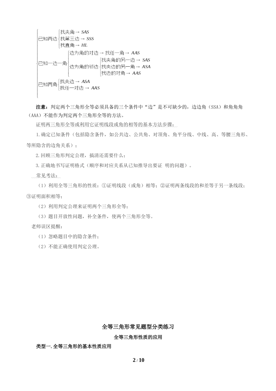 全等三角形总复习(知识点+基础应用+能力提高)_第2页