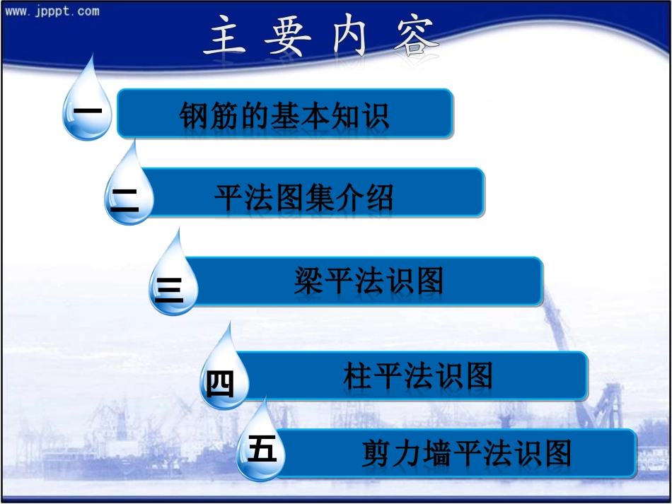 钢筋基本知识与平法识图讲解_第2页