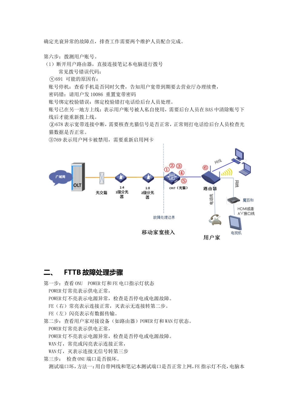 家庭宽带常见故障处理方法_第2页
