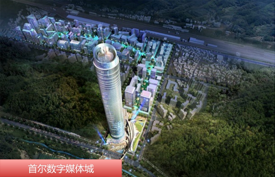 文化创意产业案例研究_第3页