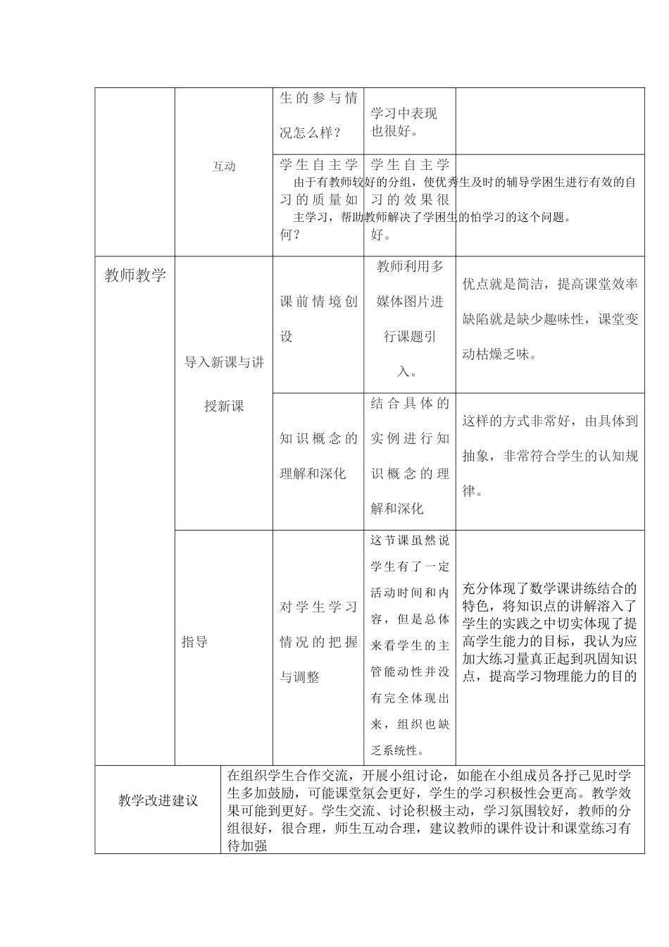 语文 课堂观察记录_第2页