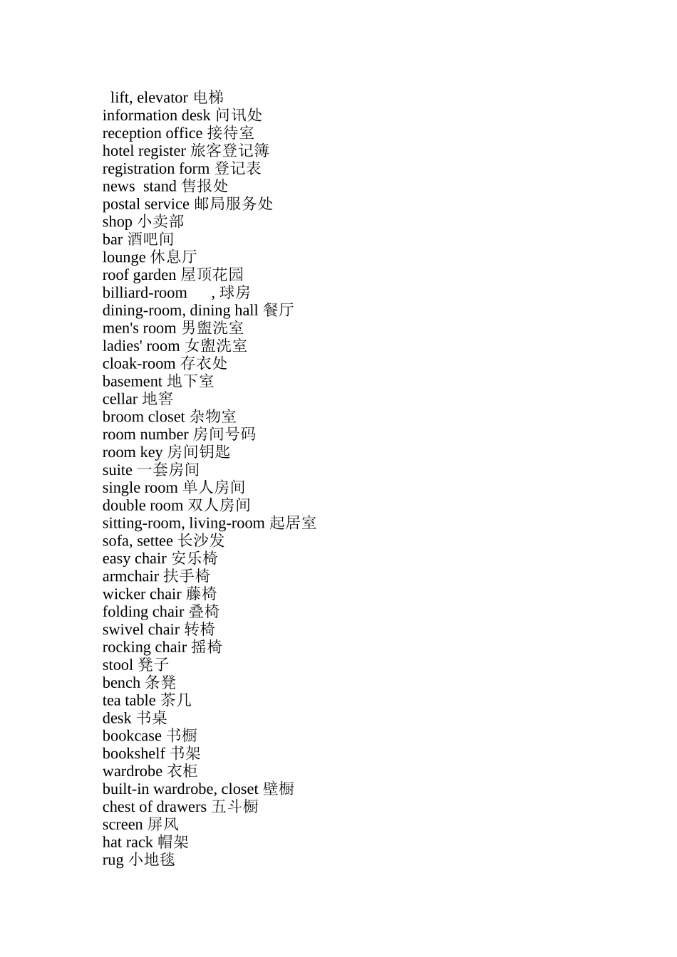 实用旅游英语口语_第2页