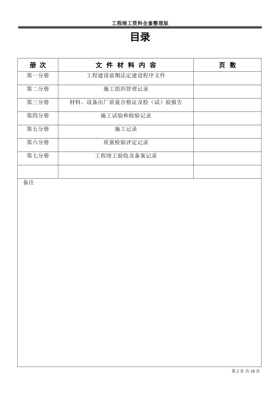 市政工程竣工资料全套整理版_第2页