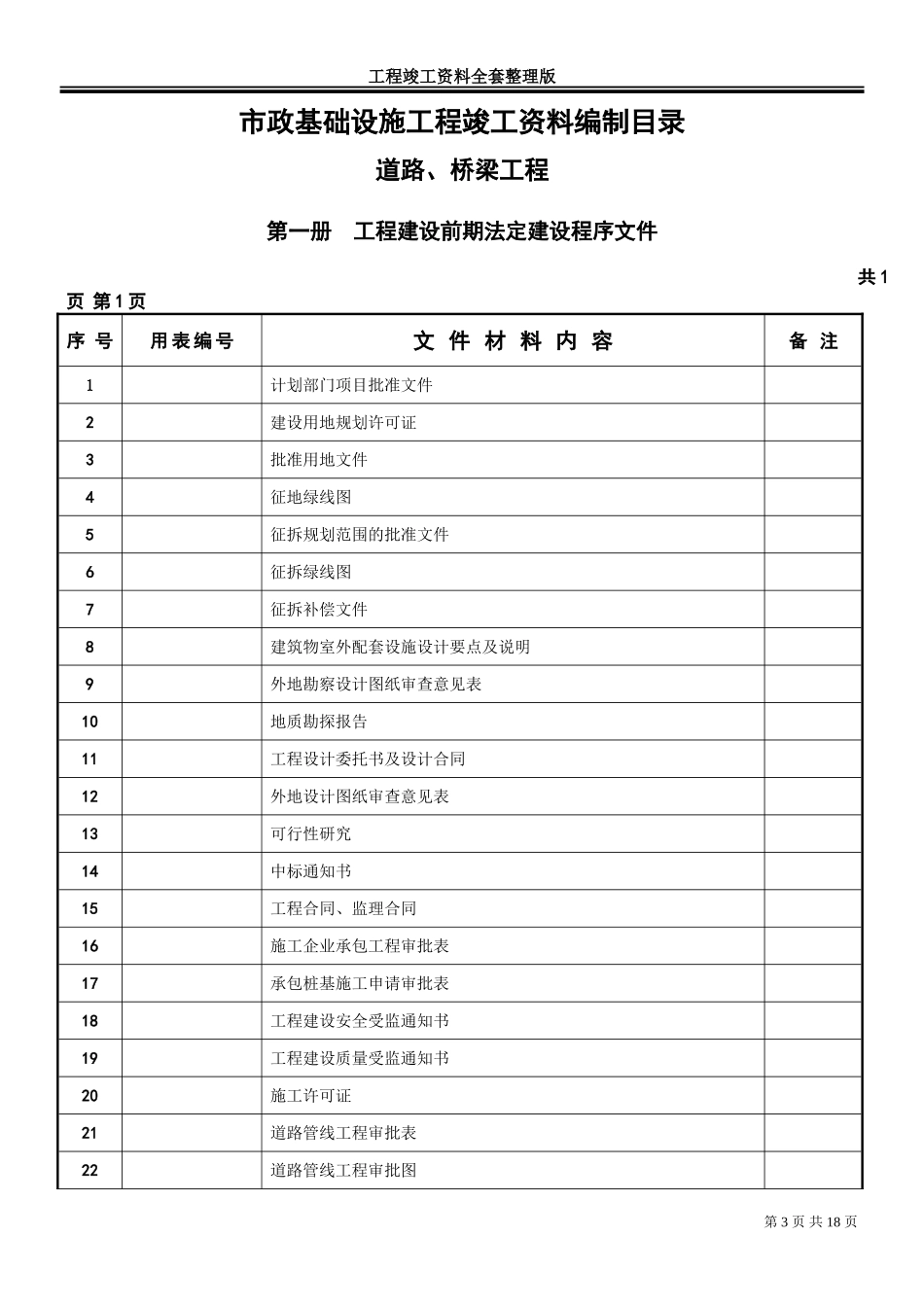 市政工程竣工资料全套整理版_第3页