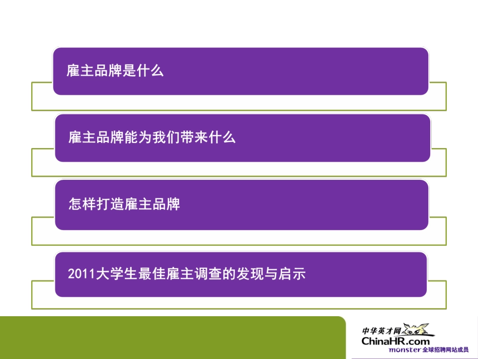雇主品牌建设分享(终稿)_第3页