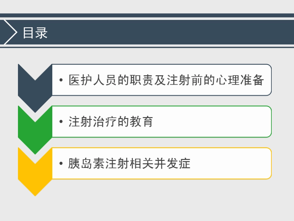 中国糖尿病药物注射技术指南解读2016版_第2页