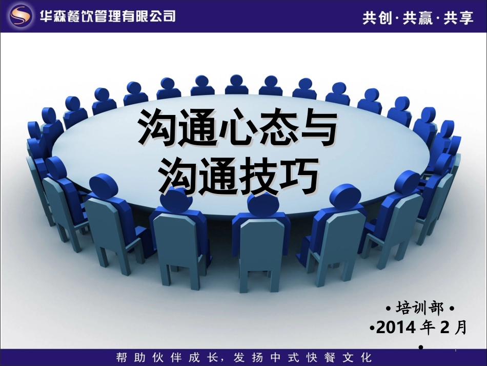 沟通心态及沟通技巧_第1页