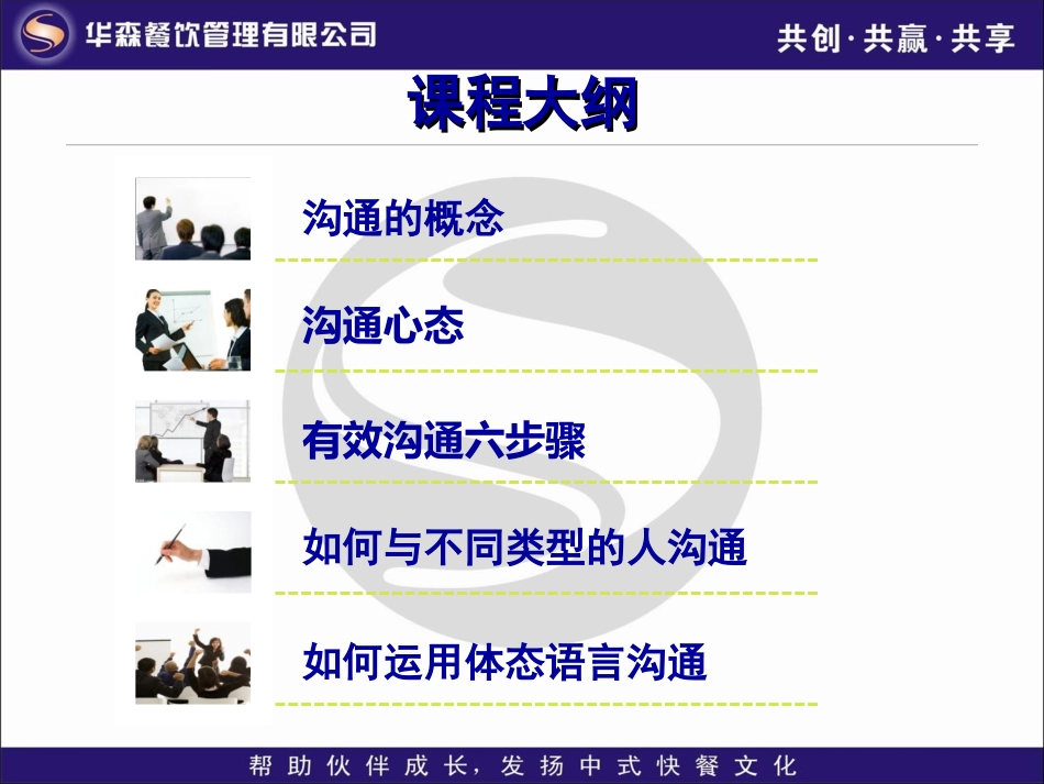 沟通心态及沟通技巧_第2页