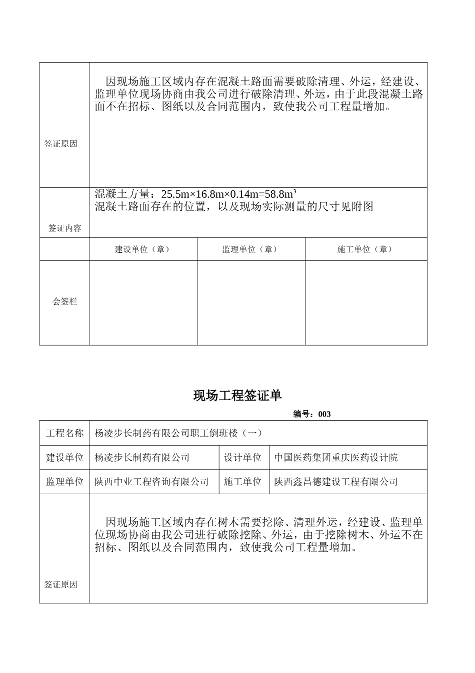 现场工程签证单_第2页