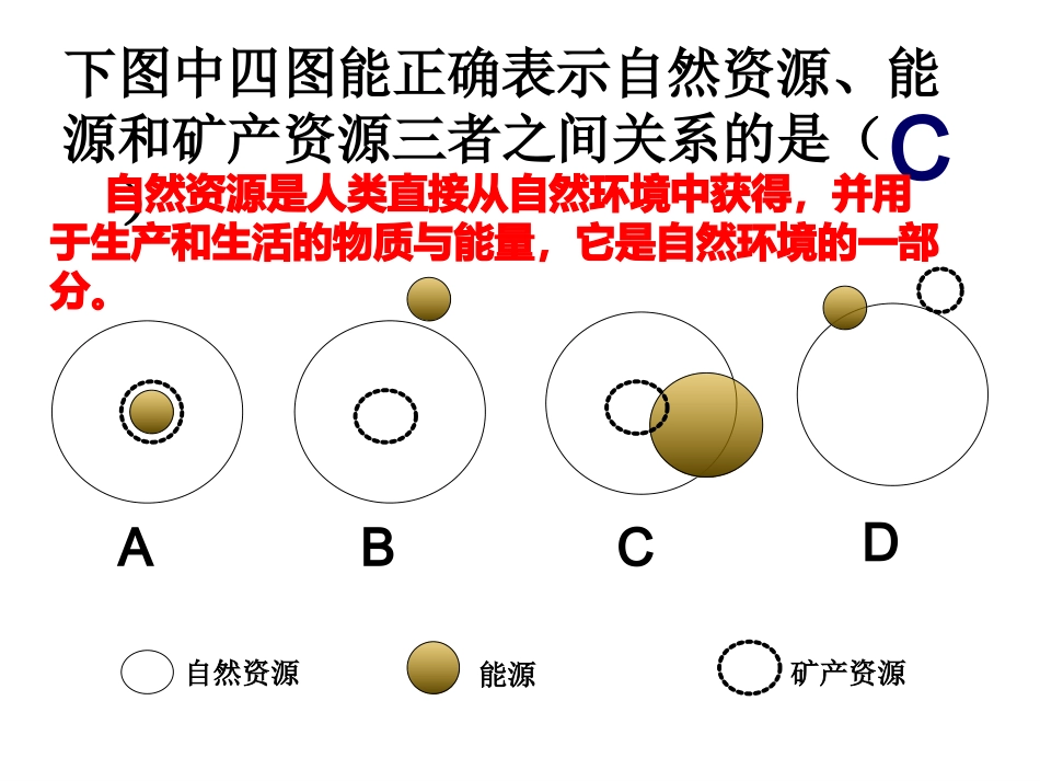 人教版高中地理必修三： 3.1能源资源的开发——以我国山西省为例_第2页