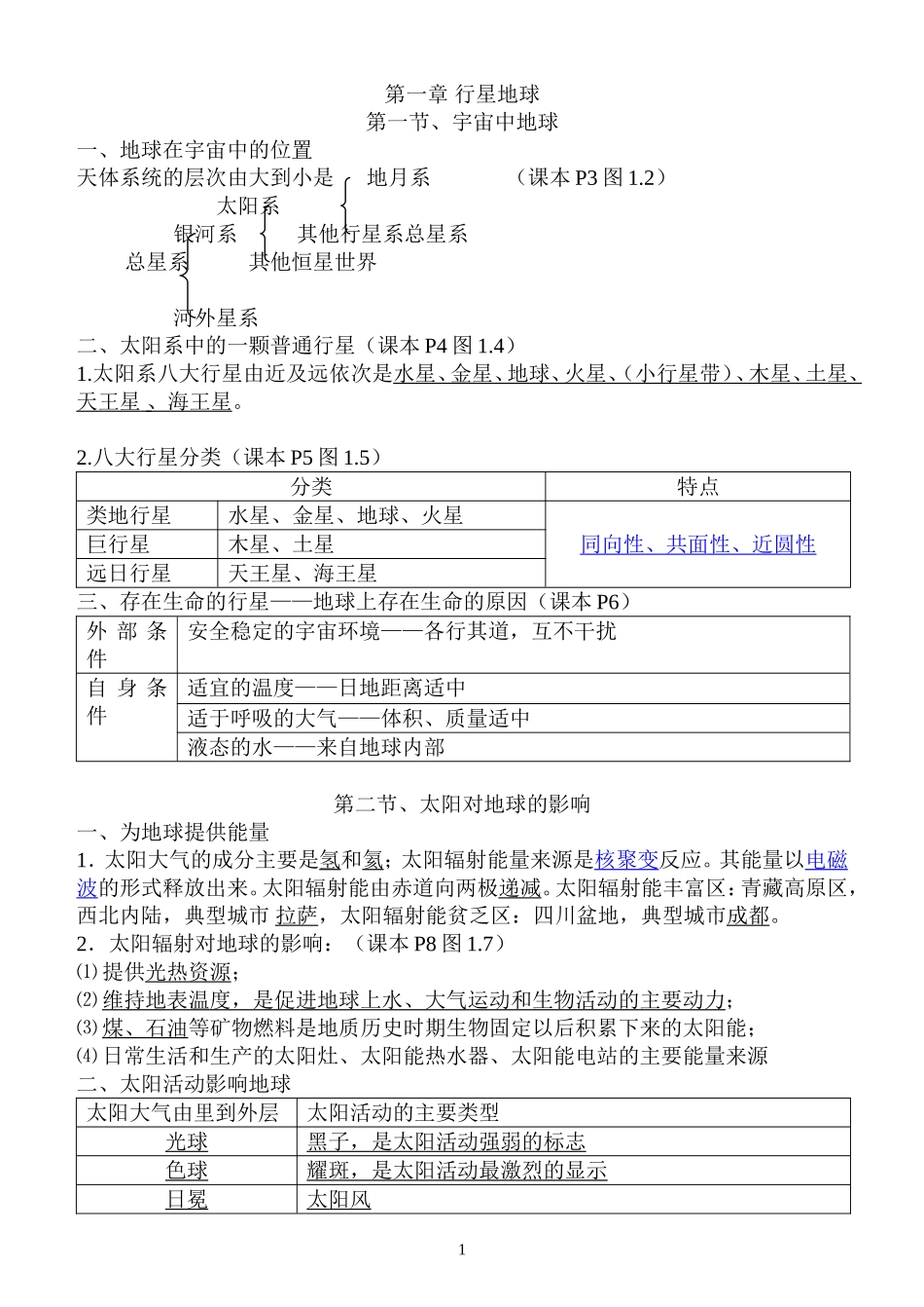 高中地理必修一完整笔记整理汇成汇总_第1页