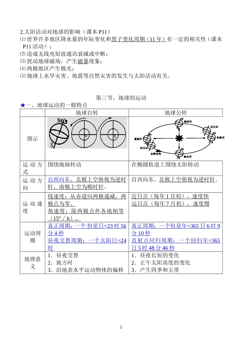 高中地理必修一完整笔记整理汇成汇总_第2页