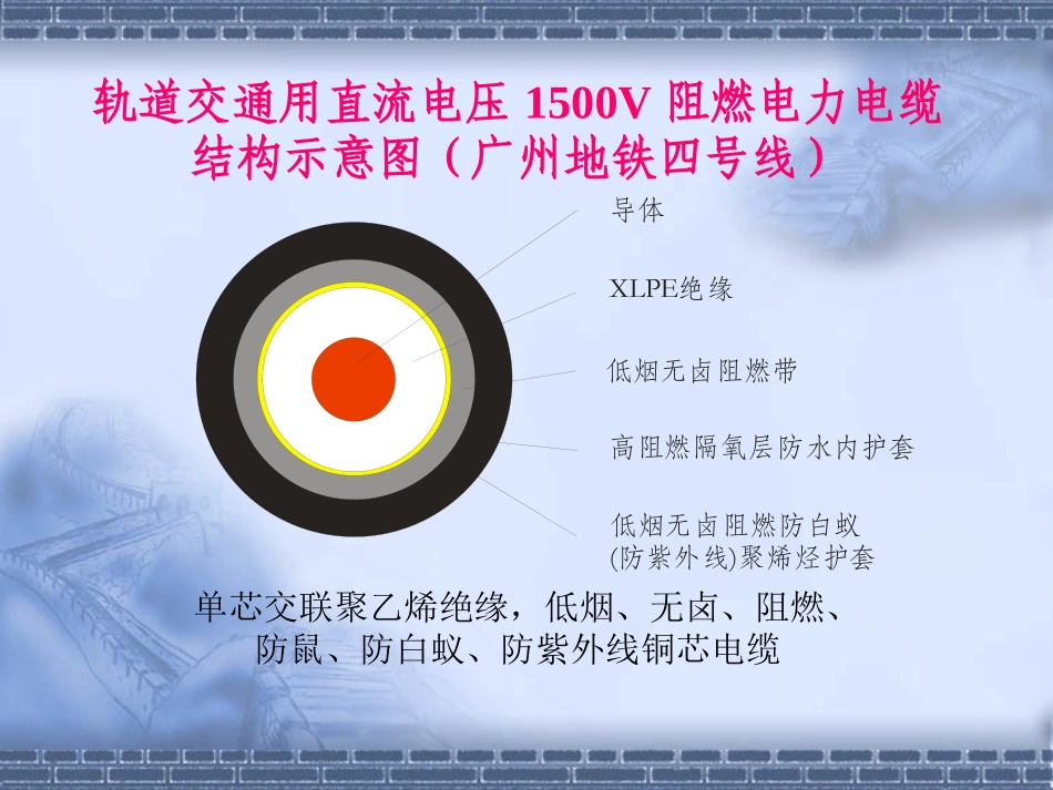 企业标准轨道交通用直流电压1500V阻燃电力电缆结构示意图_第3页