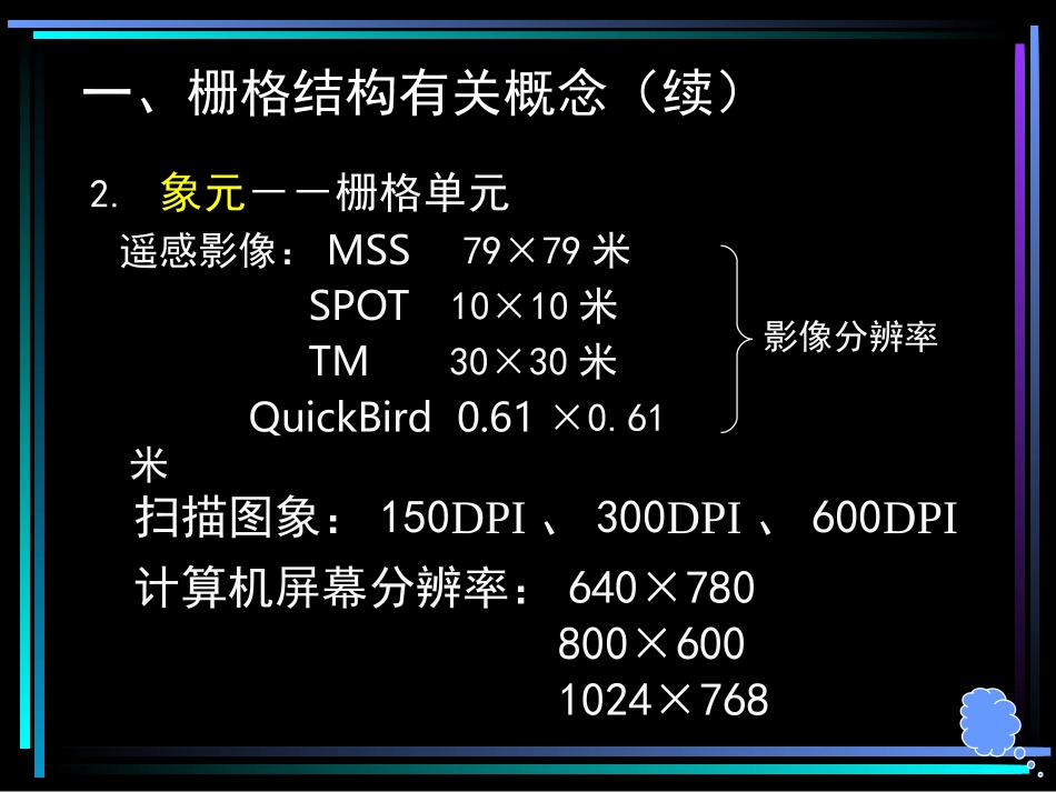 栅格数据结构_第3页