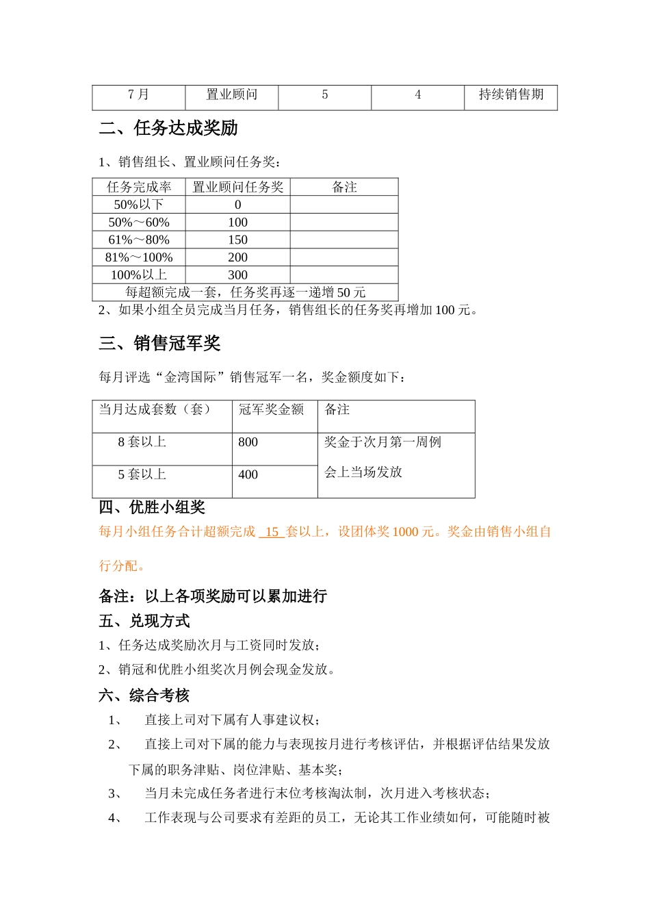 房地产销售任务及激励制度_第2页