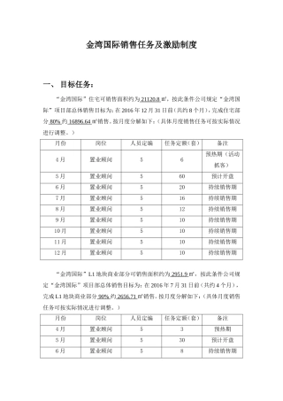 房地产销售任务及激励制度