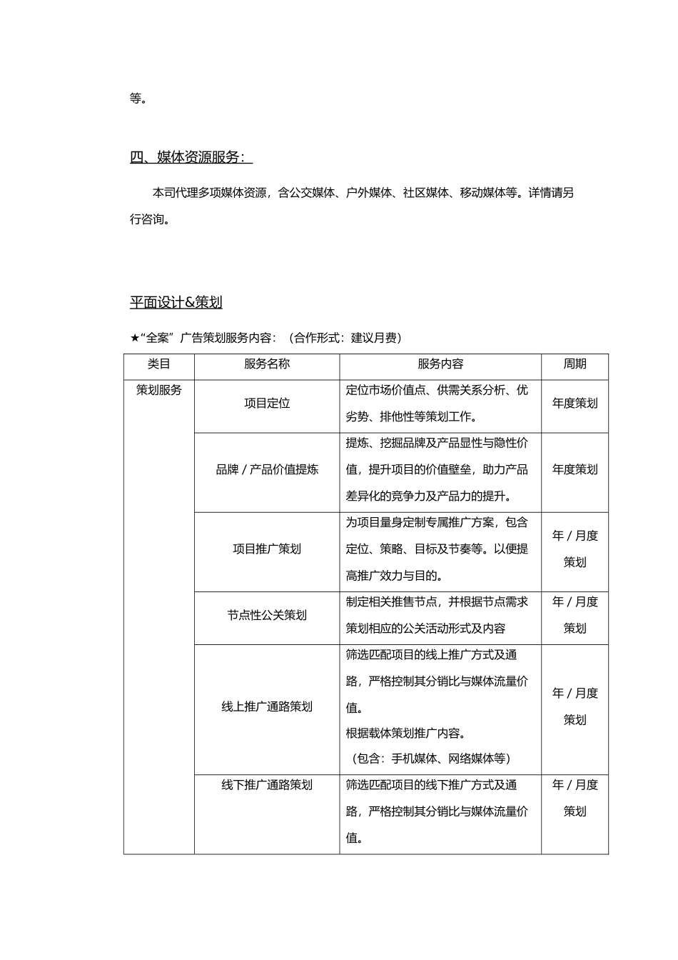 广告公司服务明细_第2页