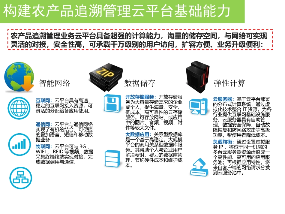 农产品溯源解决方案_第3页