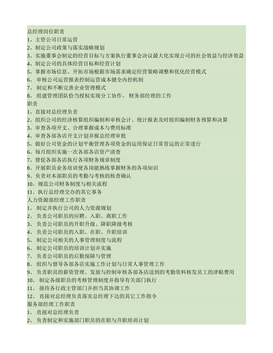 足疗店各岗位职责._第1页