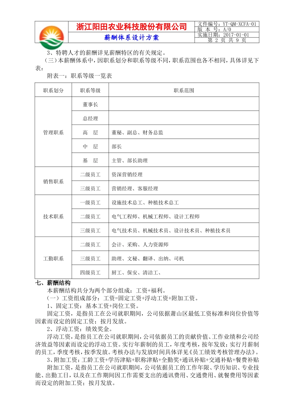 薪酬体系设计方案(内容)_第2页