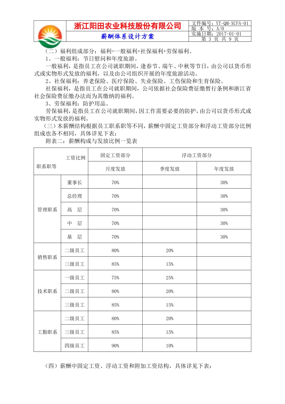 薪酬体系设计方案(内容)_第3页
