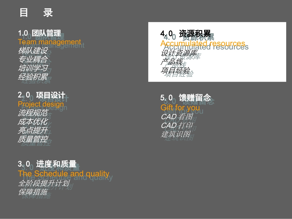 揭密房地产公司的建筑师职责_第2页