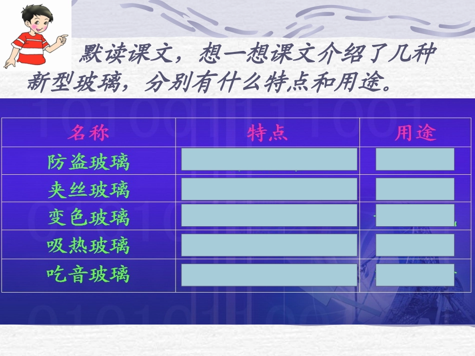 人教版五年级语文上册第三组《11新型玻璃》PPT课件_第3页