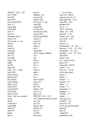 人教版小学英语3—6年级四会单词大全