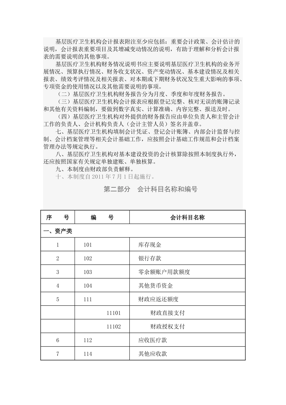 基层医疗卫生机构会计制度_第2页