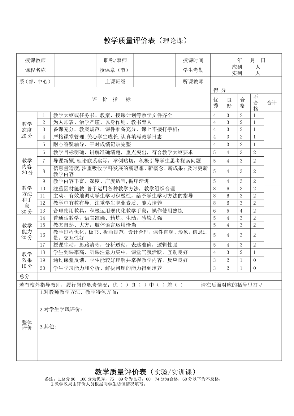 教学质量评价表_第3页