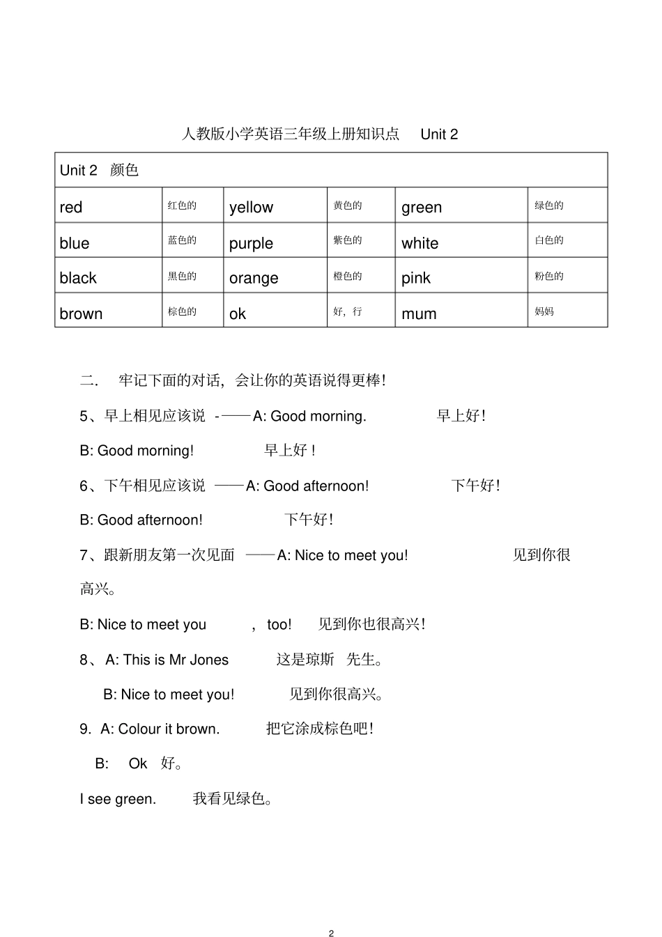 人教版小学英语三年级上册知识点2016年最新收集筛选整理汇总_第2页