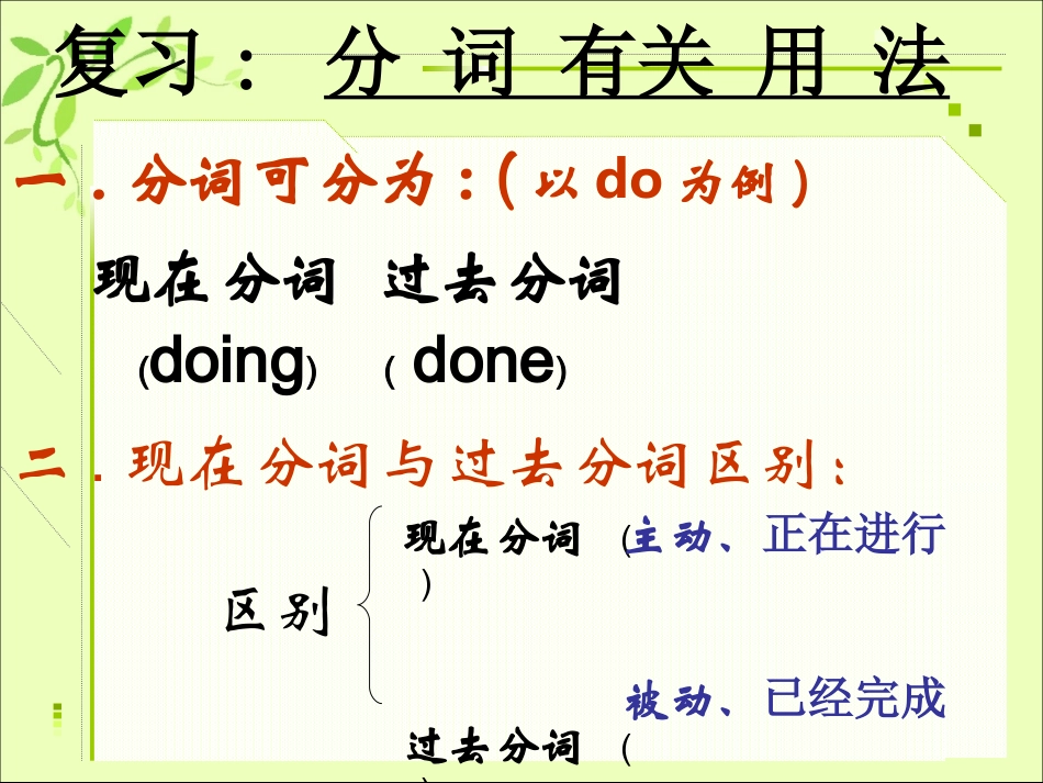 分词作状语课件_第2页