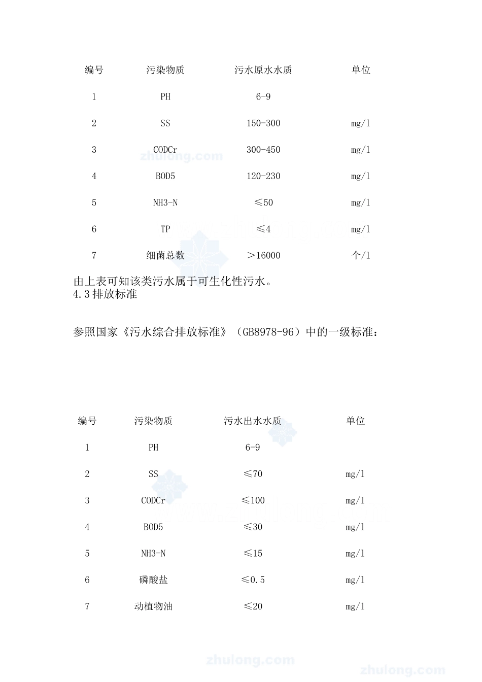 某医院污水处理设计方案_secret_第2页