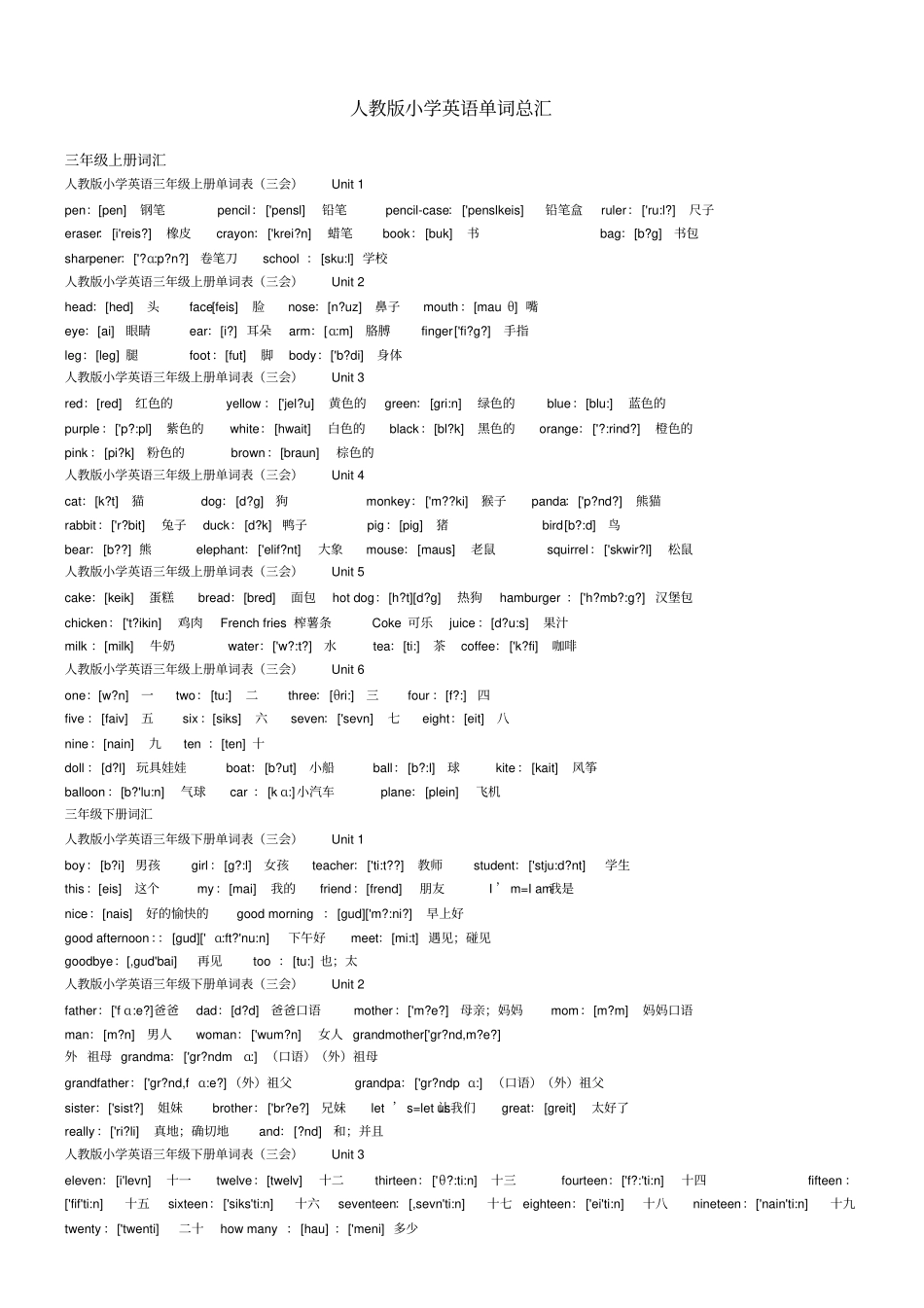 人教版小学英语单词总汇_第1页