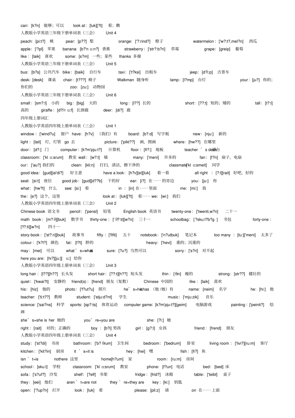 人教版小学英语单词总汇_第2页