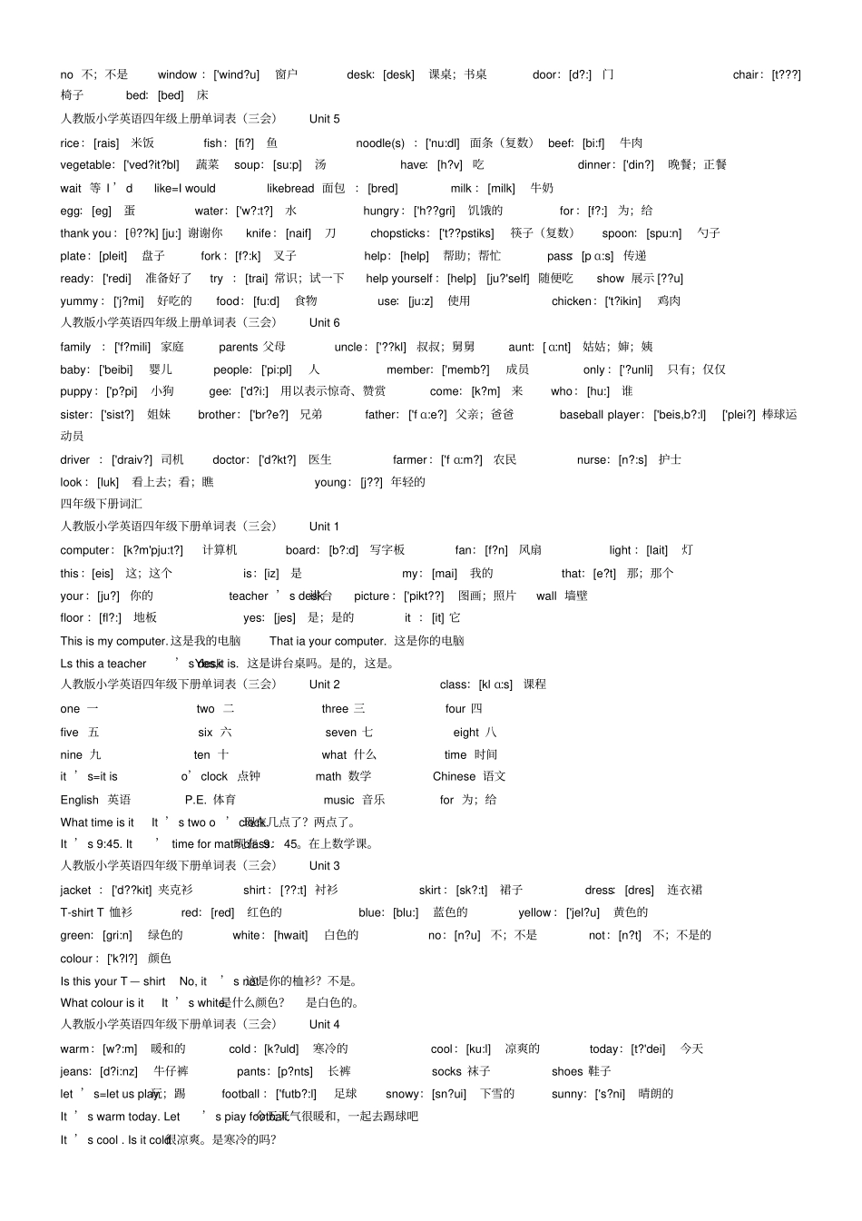 人教版小学英语单词总汇_第3页