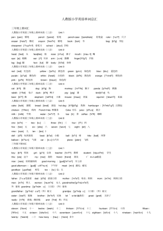 人教版小学英语单词总汇