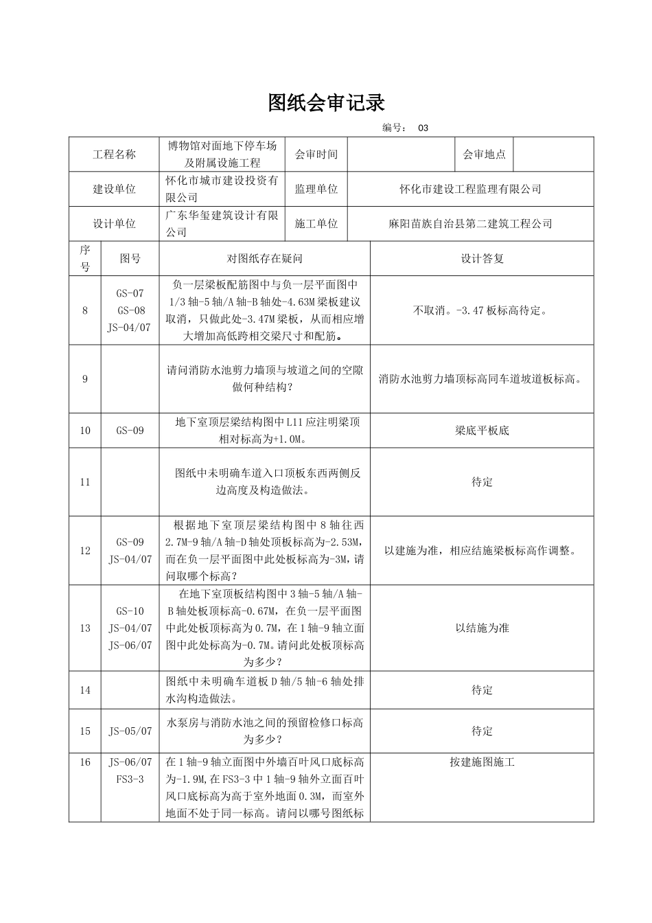 图纸会审记录模板_第3页