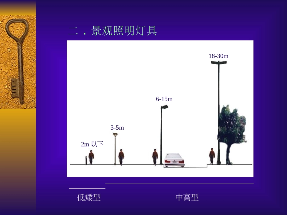 景观照明设计基本原理_第2页