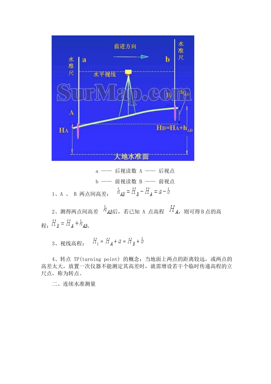 水准仪测量高程的方法和步骤_第2页