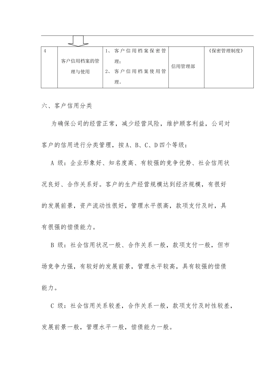 信用管理制度_第2页