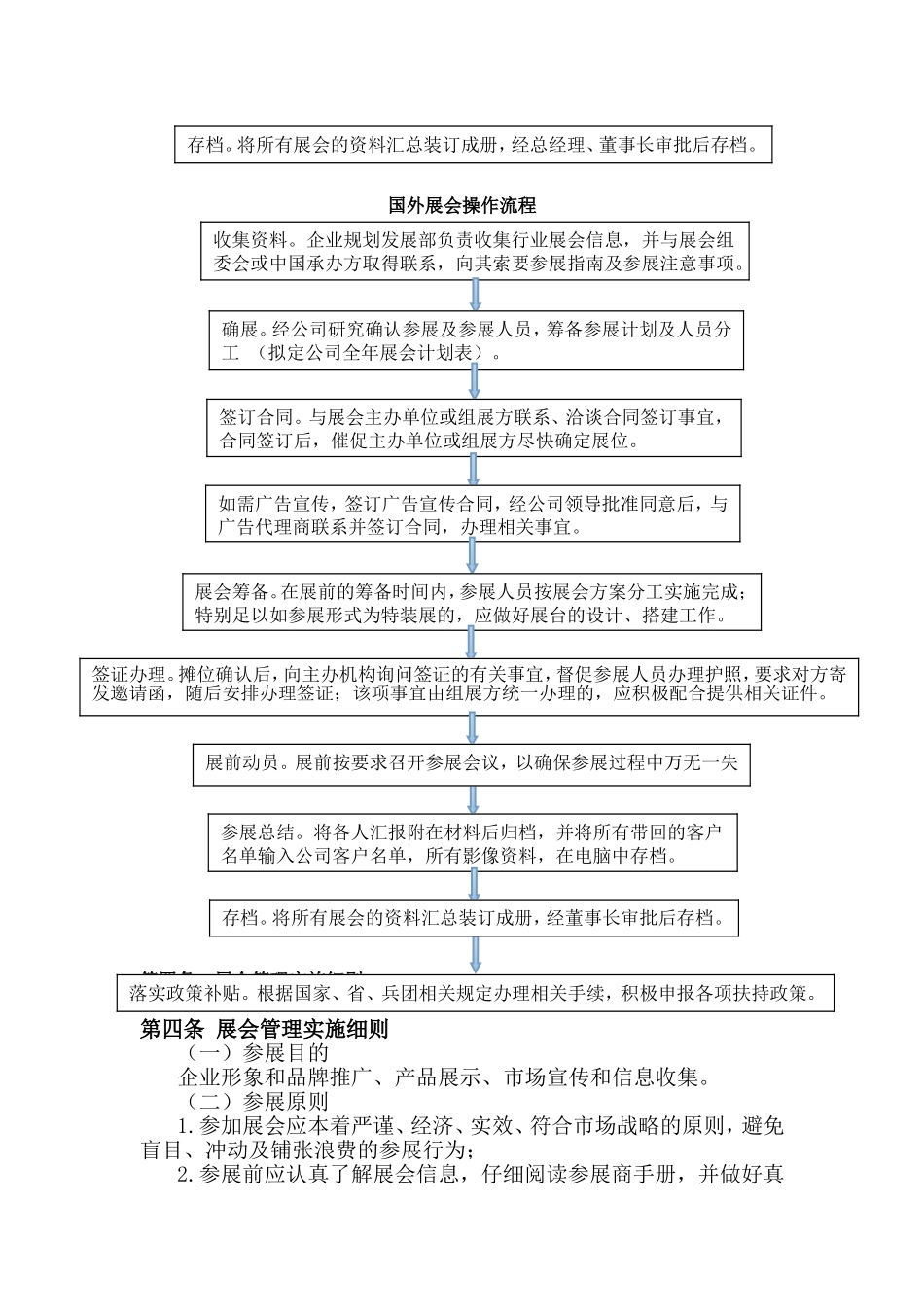 展会管理办法_第2页